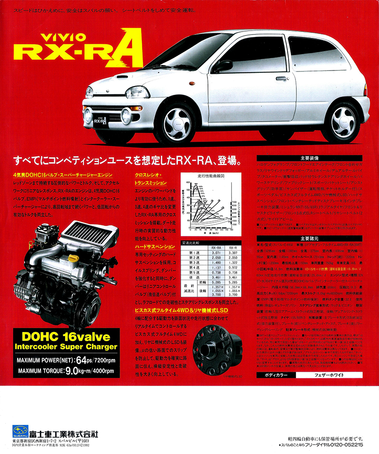 1993N2s BBI RX-RA J^O(2)